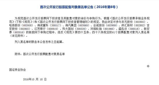 附名单: