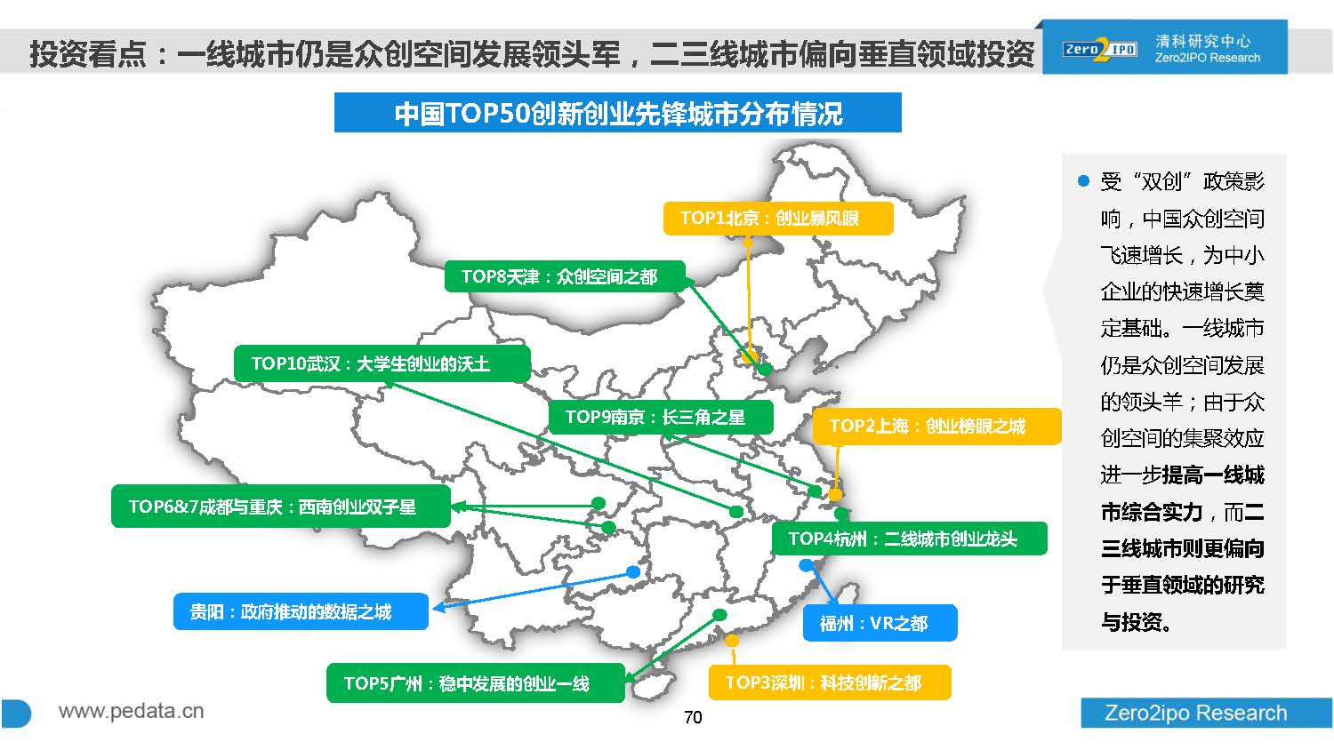 2016年前三季度股权投资市场募资总额超8000亿