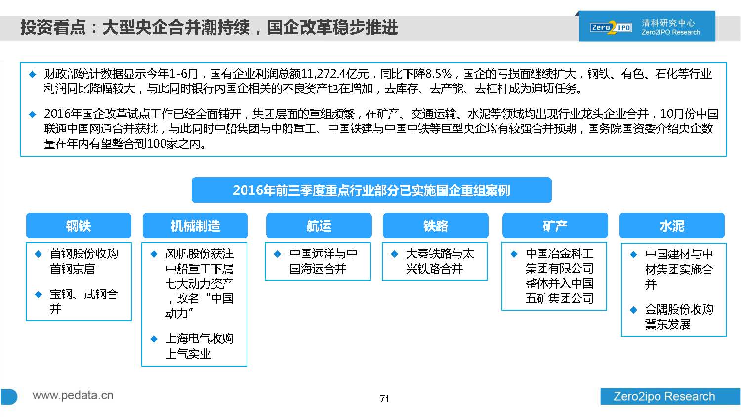 2016年前三季度股权投资市场募资总额超8000亿