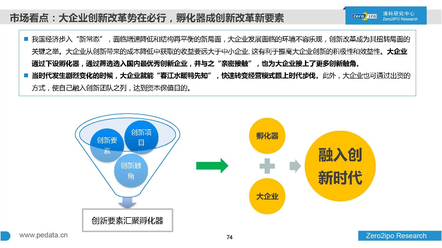 2016年前三季度股权投资市场募资总额超8000亿