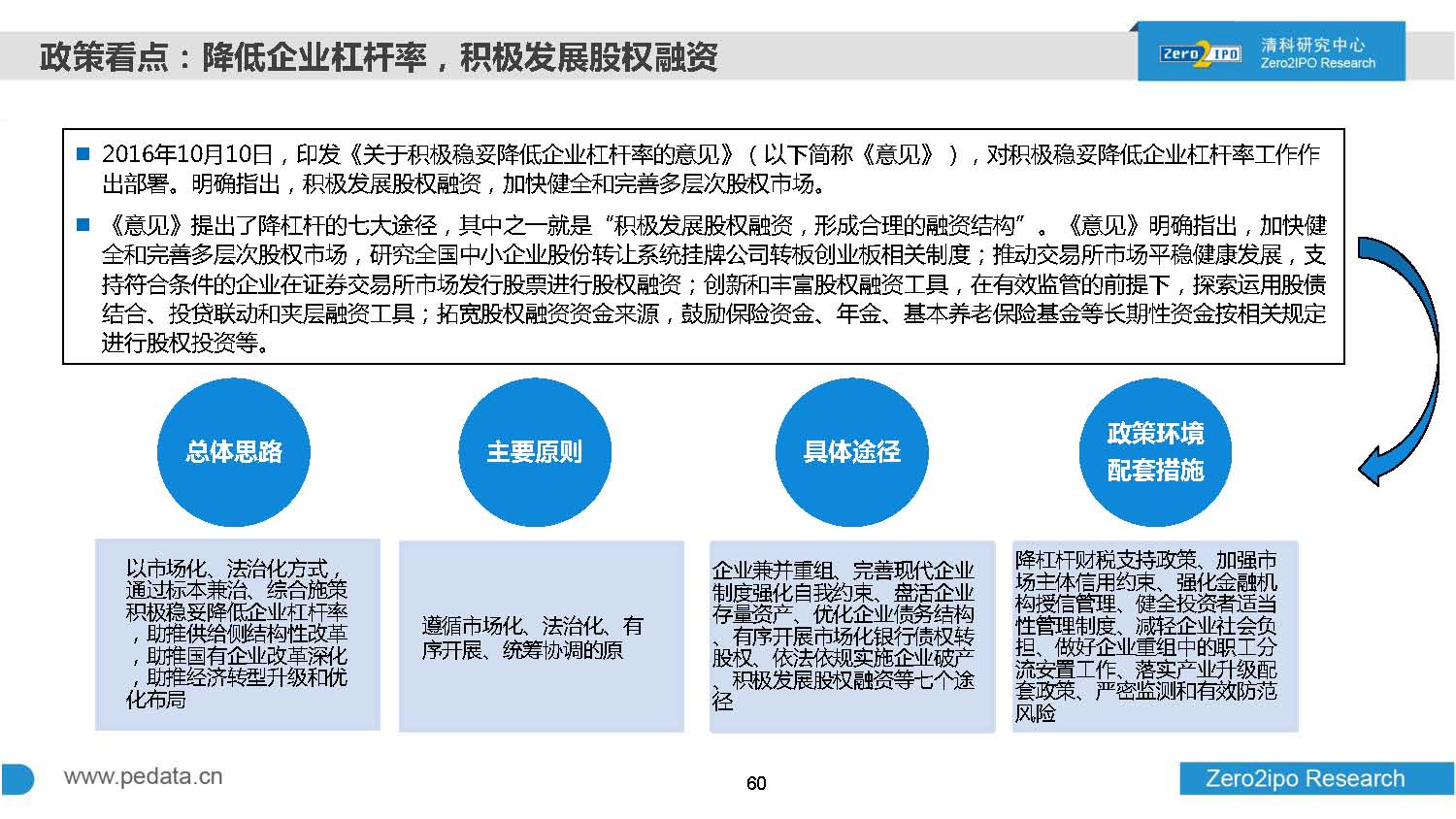 2016年前三季度股权投资市场募资总额超8000亿