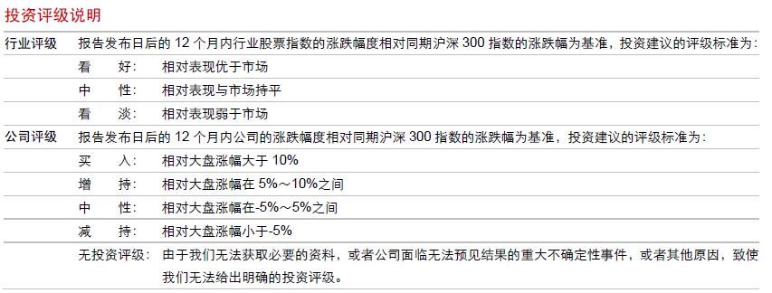 证券业股权融资提速 规范私募另类投资子公司管理